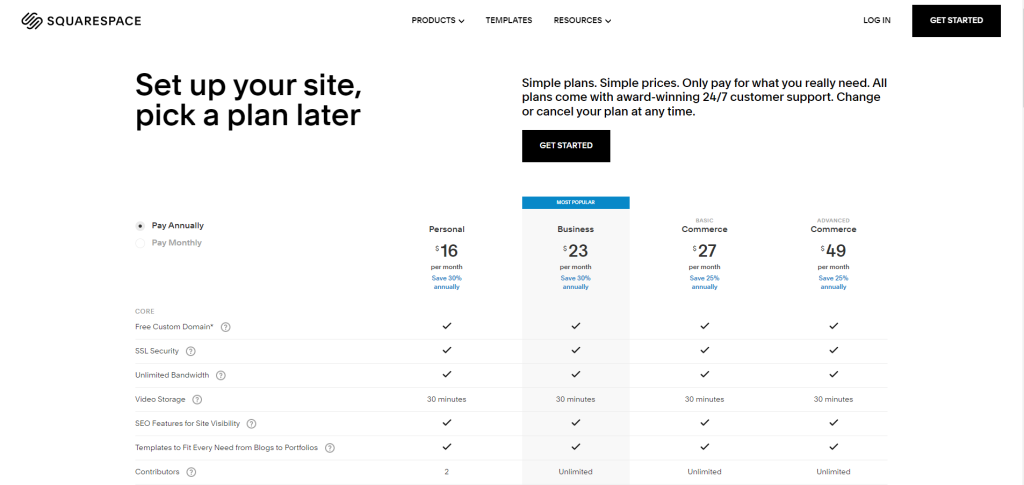 Squarespace's official pricing page with their packages and features included 