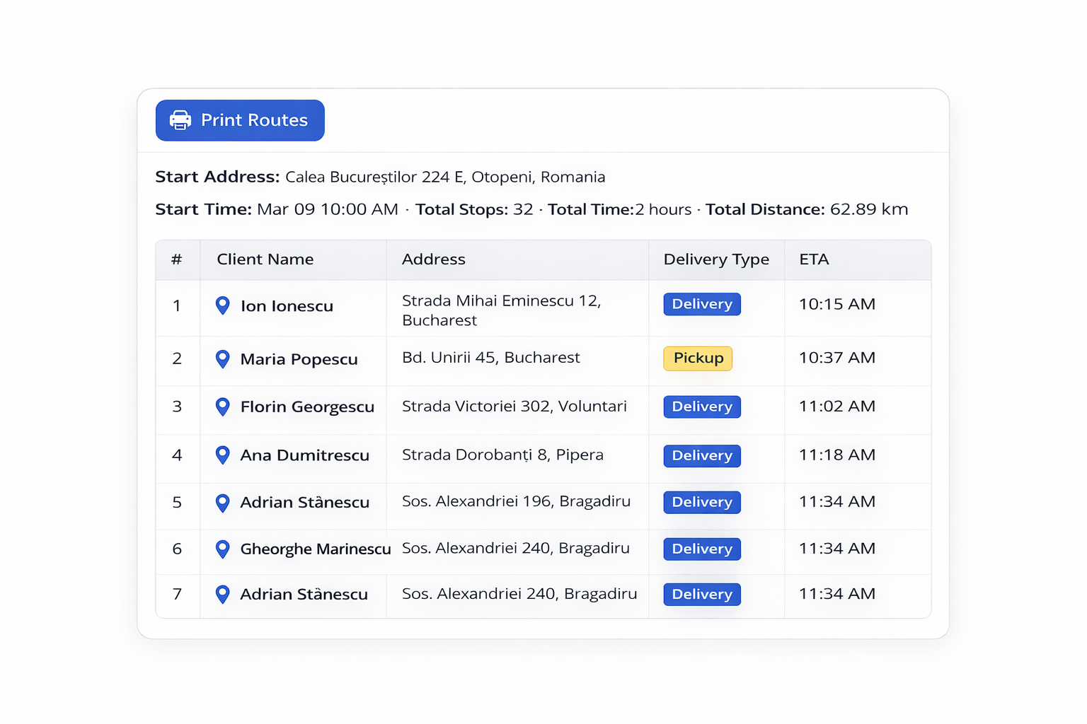 Print Routes | Route Optimization Analytics | Logistia Route Planner